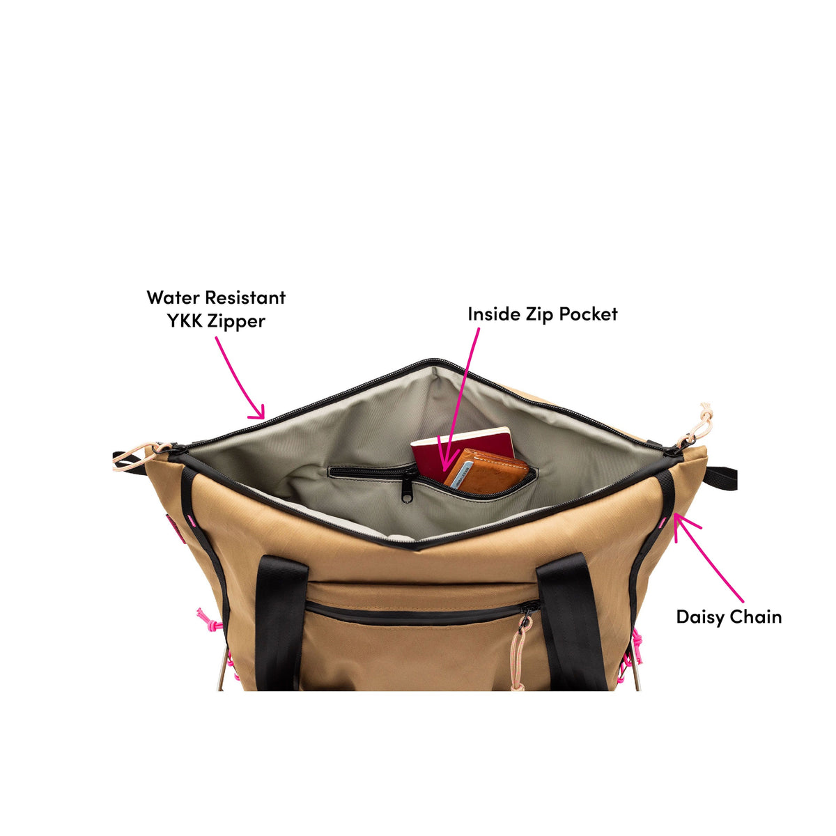 Acme Tech Tote