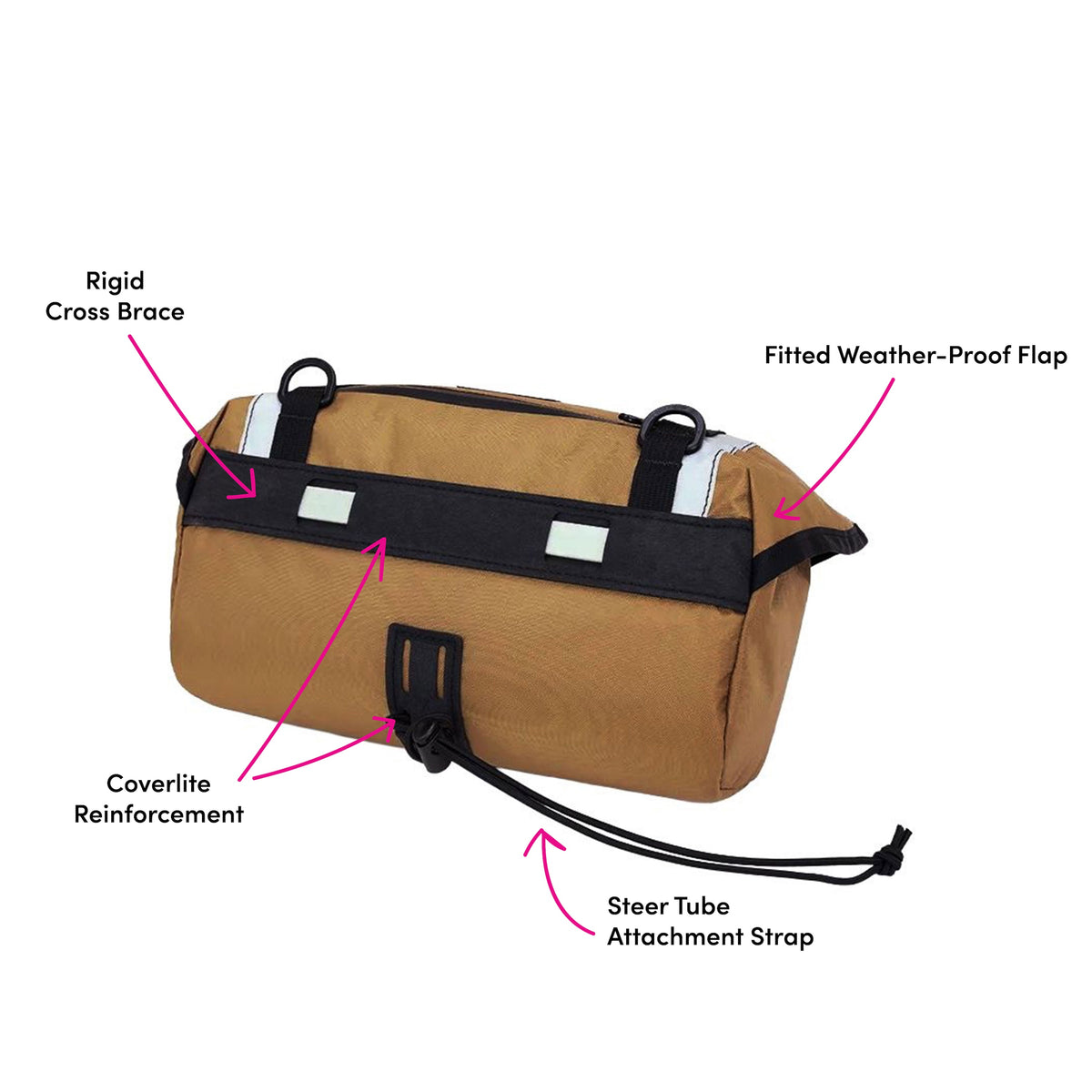 Swift Signature Adventure Bundle