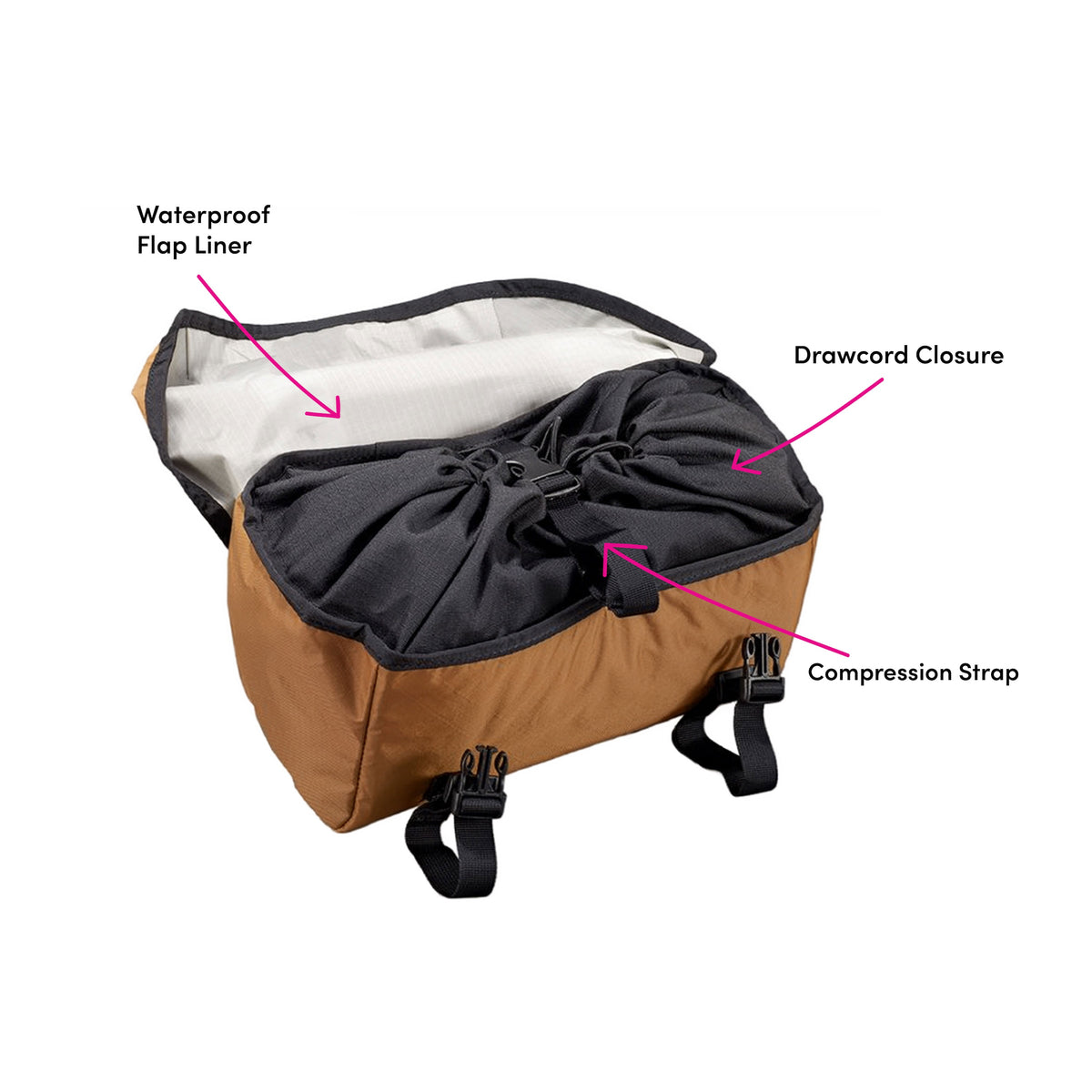 Swift Signature Adventure Bundle