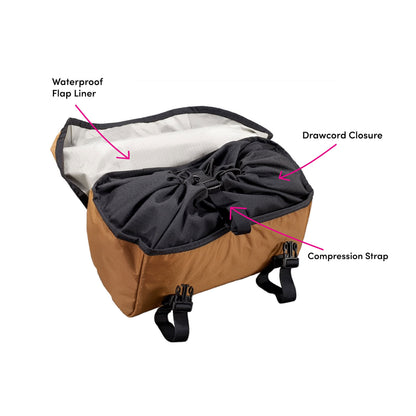 Swift Signature Adventure Bundle