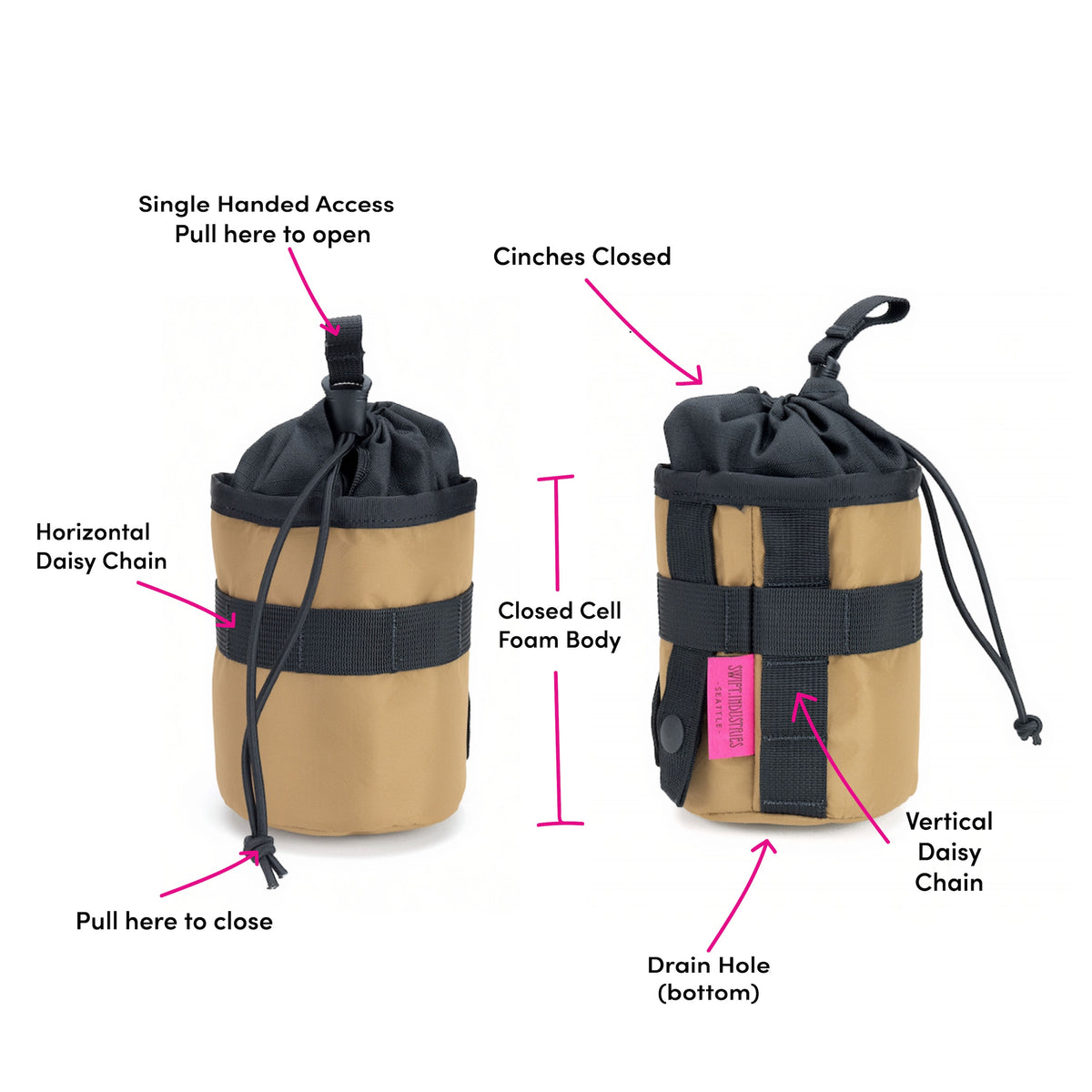 Starter Adventure Bundle