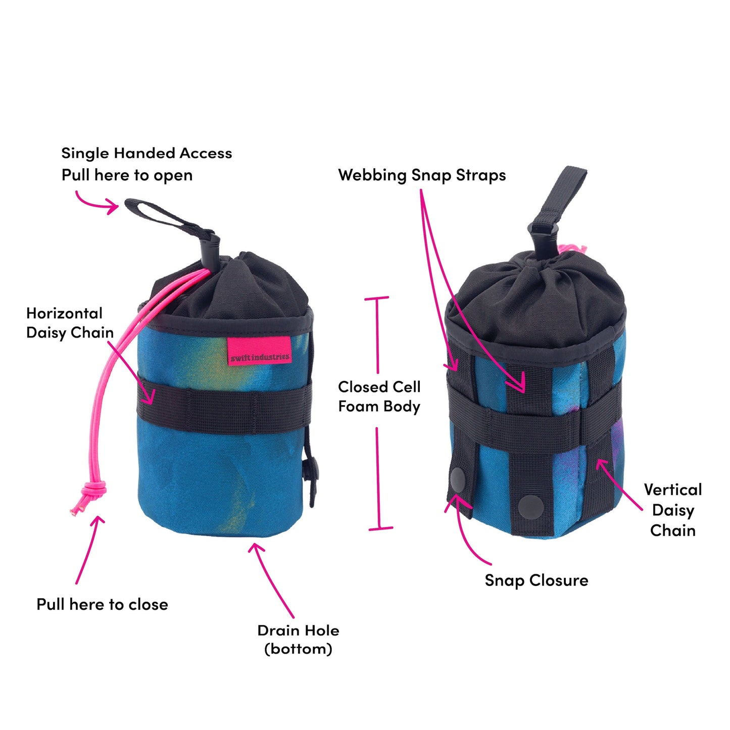 Sidekick Stem Pouch