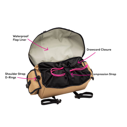 Zeitgeist Bike Bag