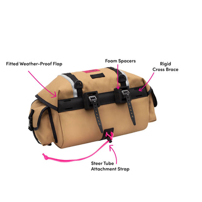 Zeitgeist Bike Bag