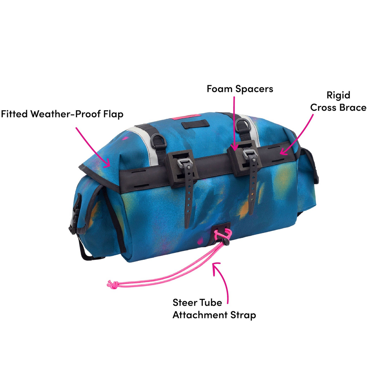 Swift Flagship Bundle