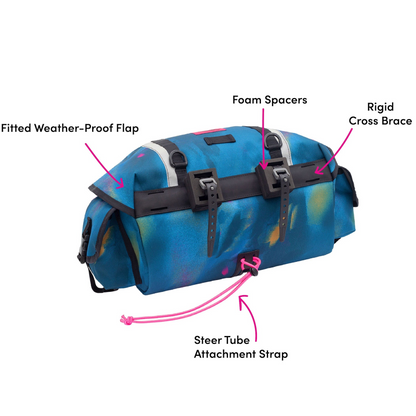 Swift Flagship Bundle